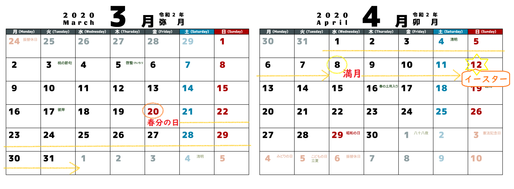 イースターパーティーのレシピは おしゃれで可愛いお祝いを 雑学トレンディ イースターパーティーのレシピは おしゃれで可愛いお祝いを 雑学トレンディ